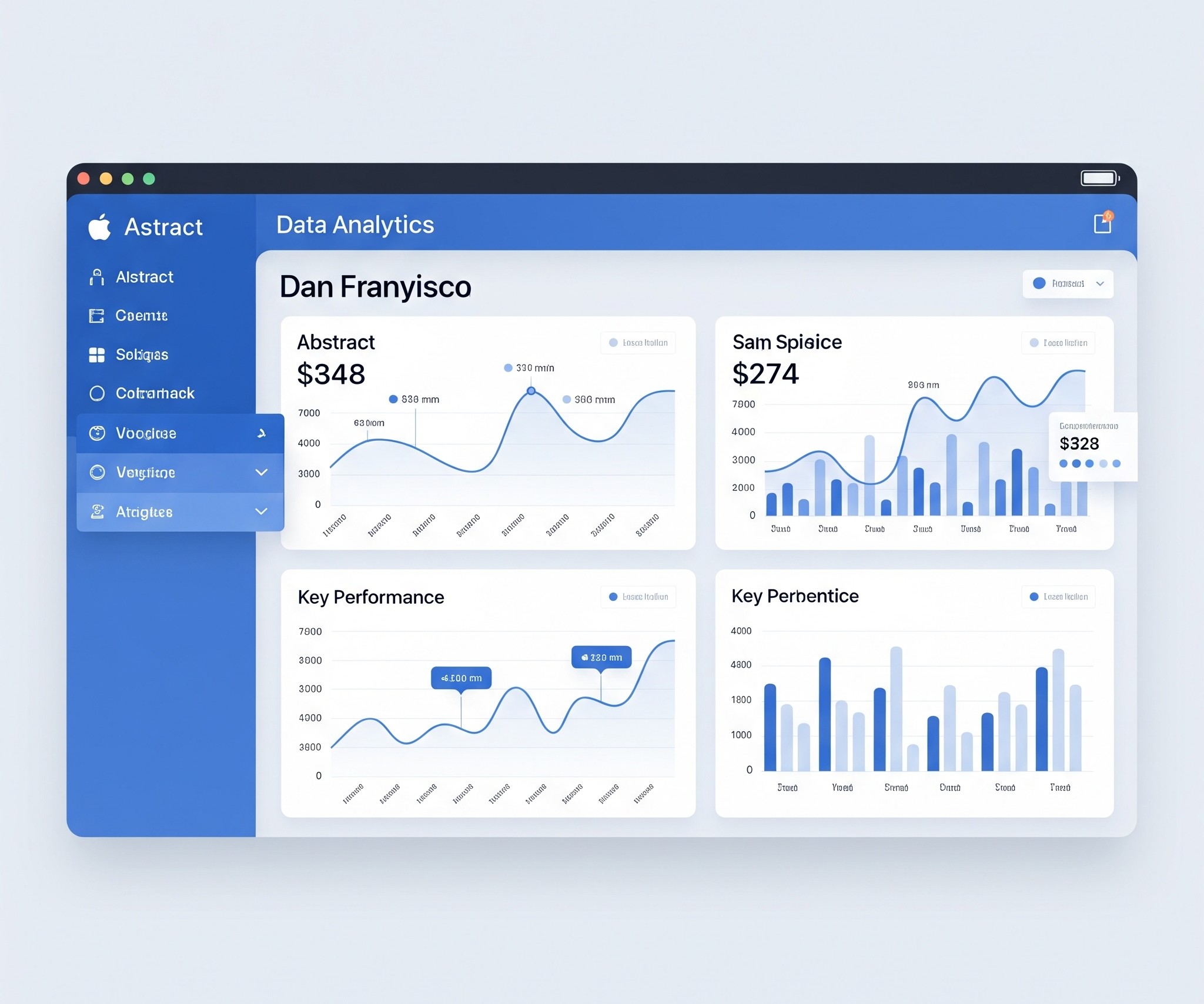 企业级数据仪表盘